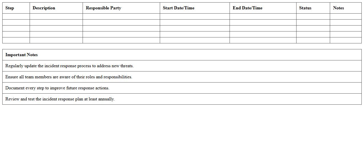 IT Incident Response Process Diagram Excel Template
