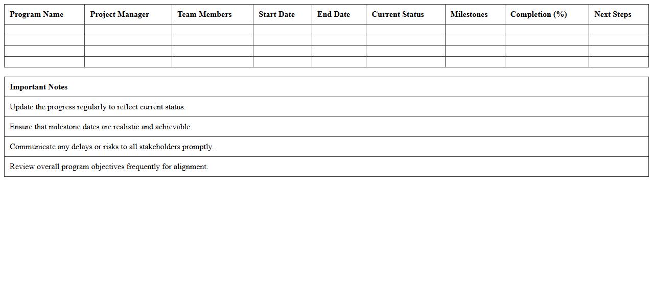 IT Program Progress Schedule Spreadsheet