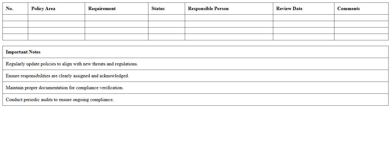 IT Security Policy Compliance Checklist Excel