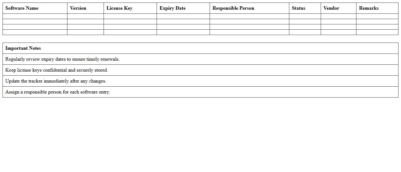 IT Software Version and Expiry Tracker Template