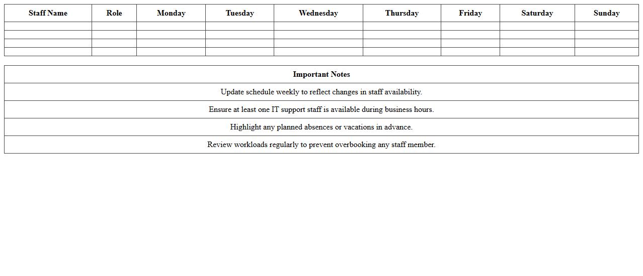IT Support Staff Availability Schedule Excel Template