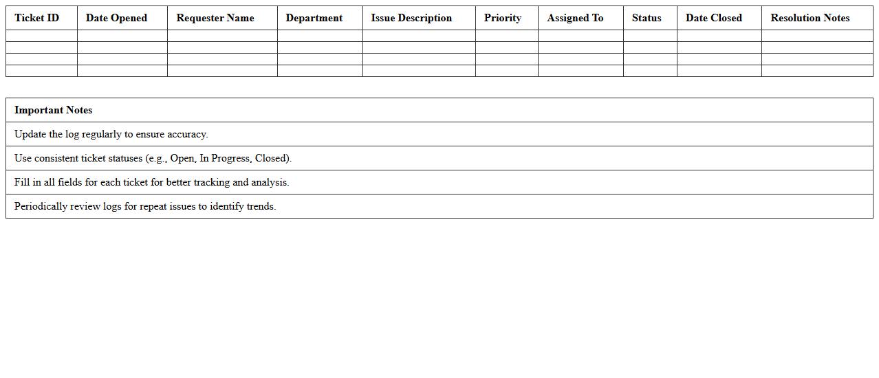 IT Ticket Tracking Log Excel Template