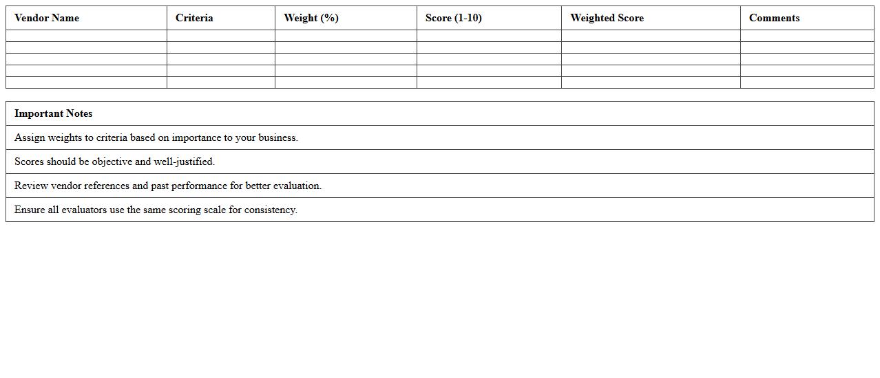 IT Vendor Evaluation Matrix Template