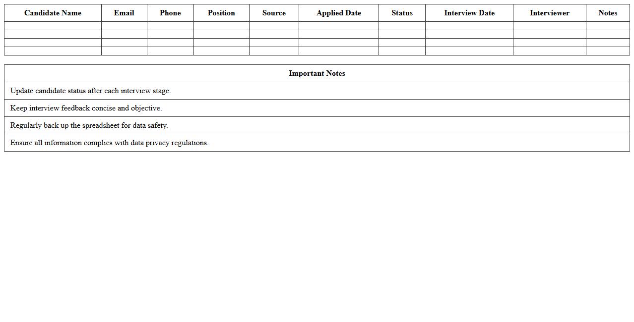 Job Candidate Tracking Spreadsheet