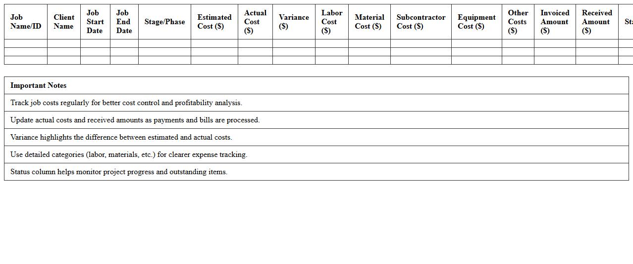 Job Cost Tracking Excel Template for Contractors