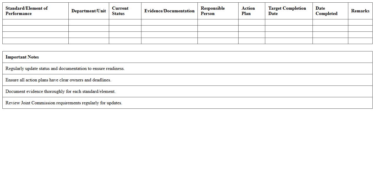 Joint Commission Accreditation Readiness Excel Sheet