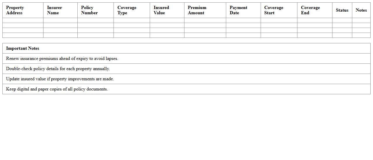 Landlord Insurance Premium Tracking Spreadsheet