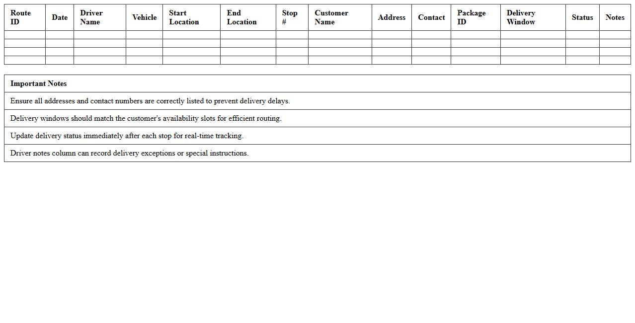 Last-Mile Delivery Route Mapping Excel Template