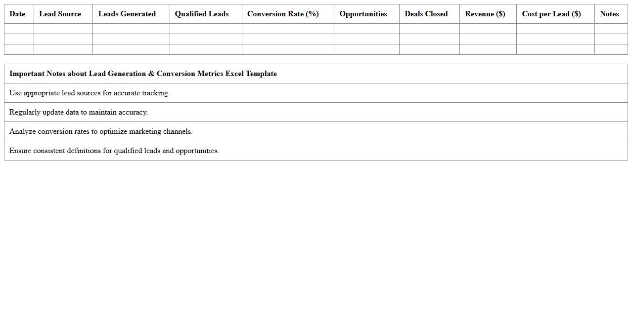 Lead Generation & Conversion Metrics Excel Template