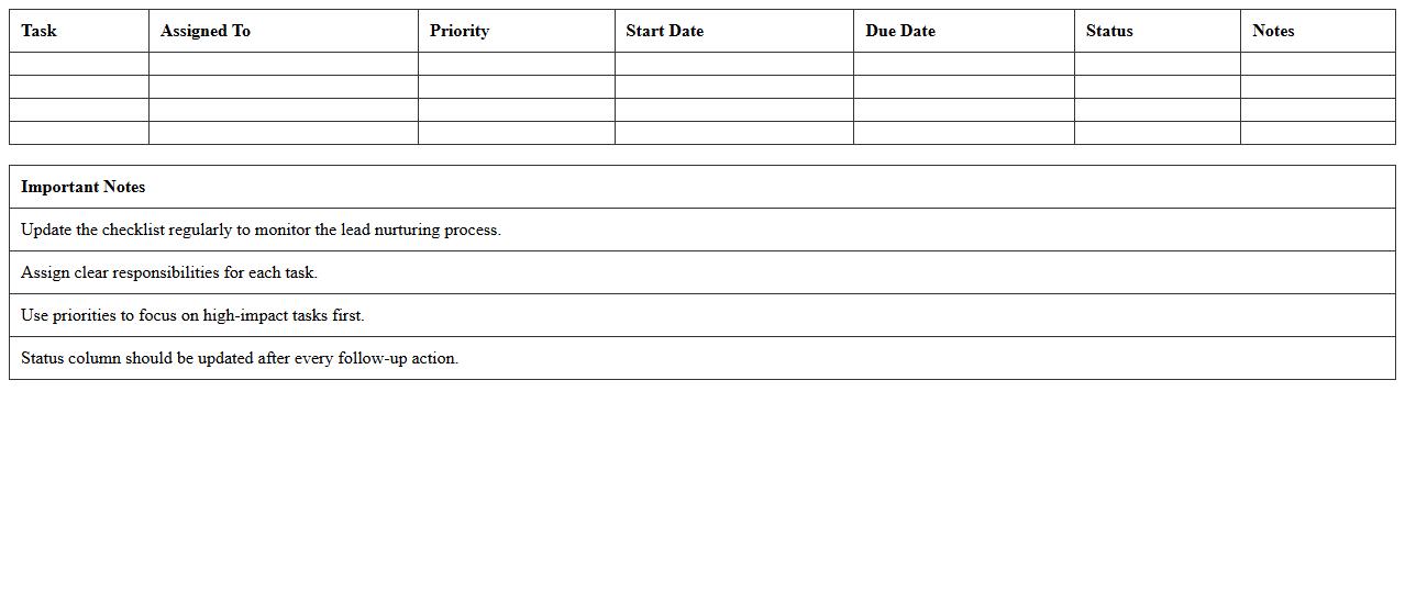 Lead Nurturing Task Checklist Spreadsheet