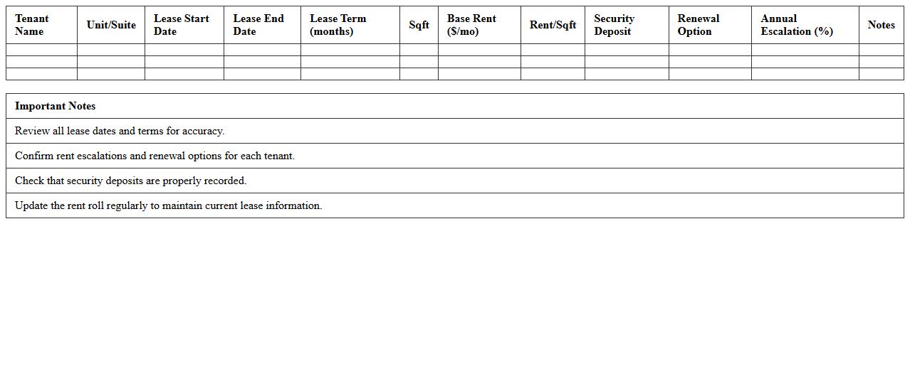 Lease Analysis and Rent Roll Excel Template