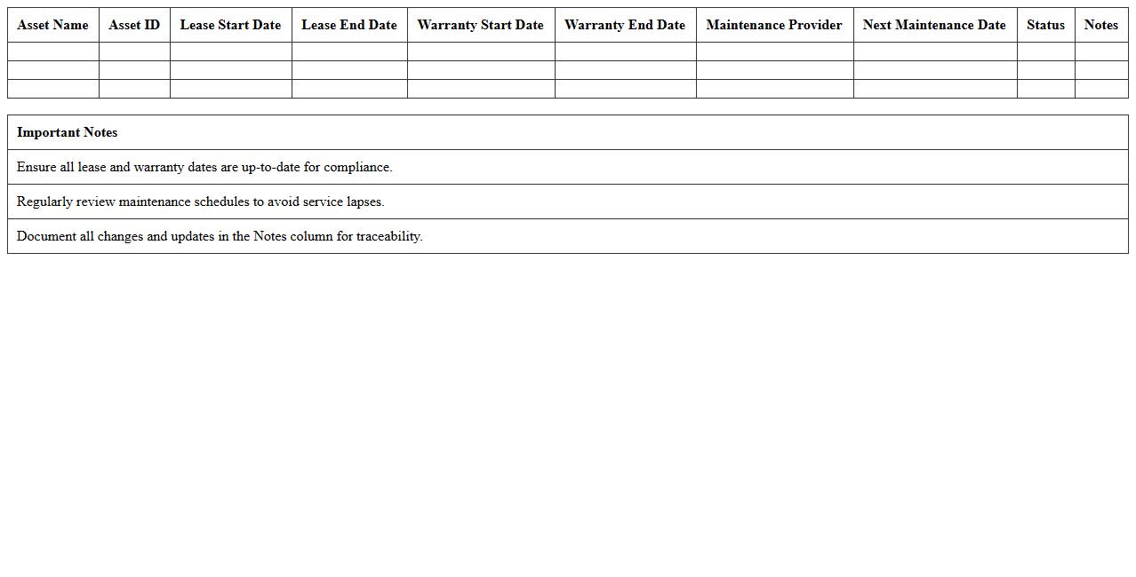 Lease Warranty and Maintenance Tracker