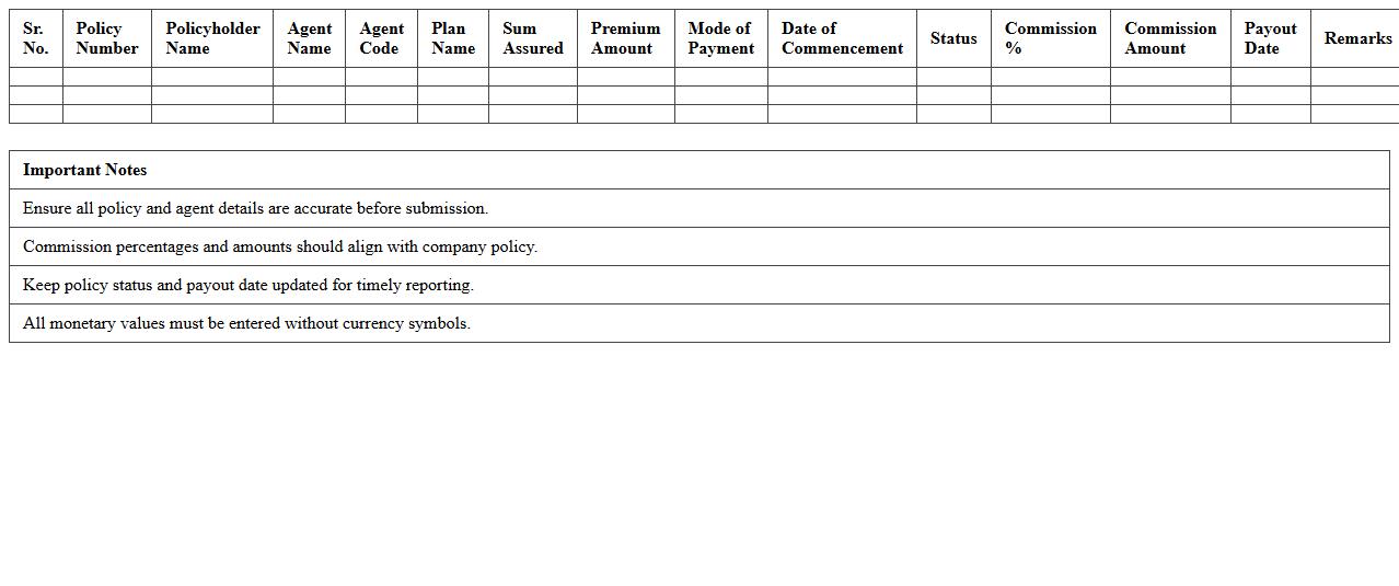Life Insurance Commission Report Excel Sheet