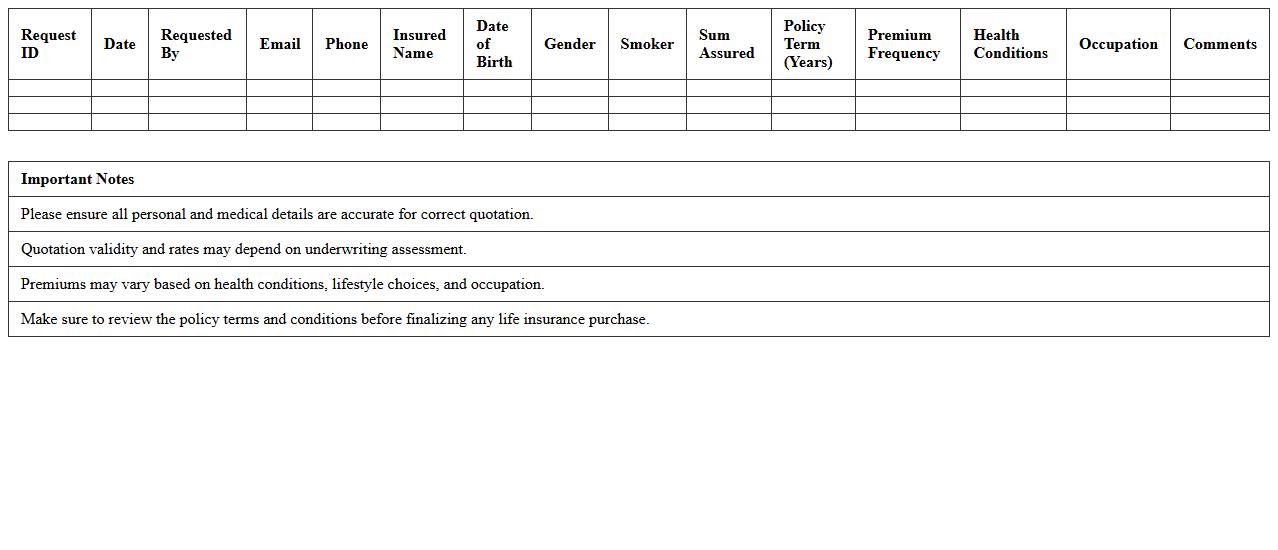 Life Insurance Quotation Request Excel Template
