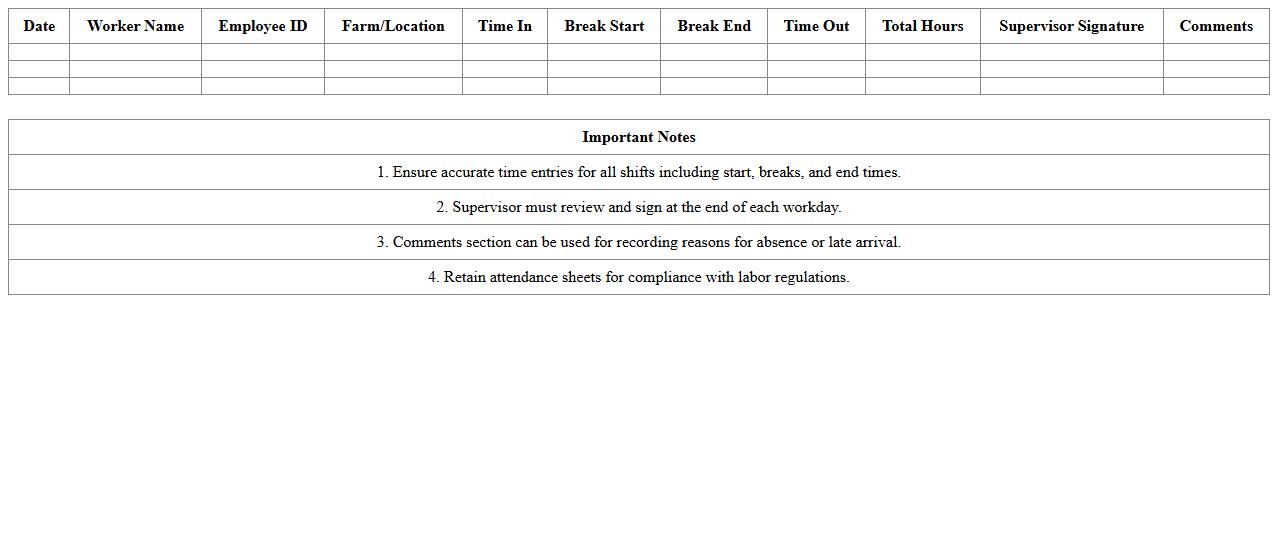 Livestock Worker Daily Attendance Timesheet Excel