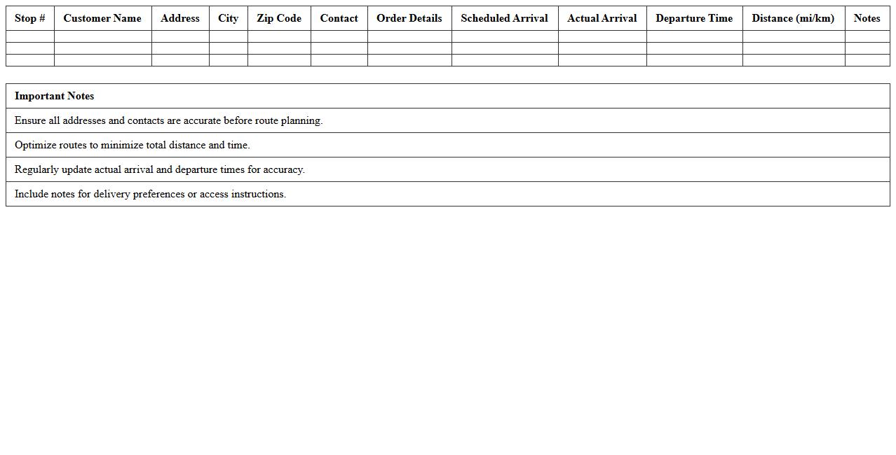 Local Delivery Route Optimization Excel Template