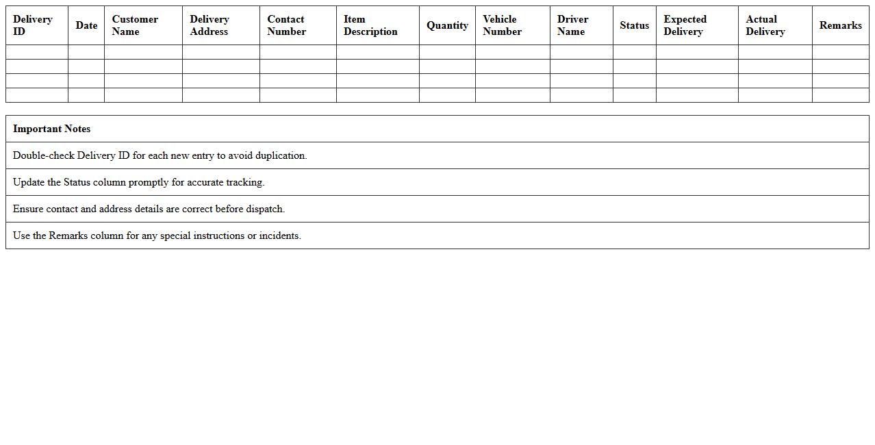 Logistics Delivery Tracking Excel Template