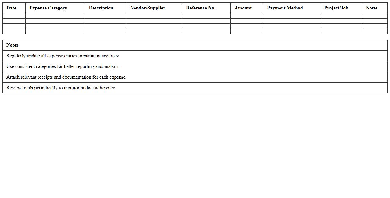 Logistics Expense Tracking Spreadsheet Template