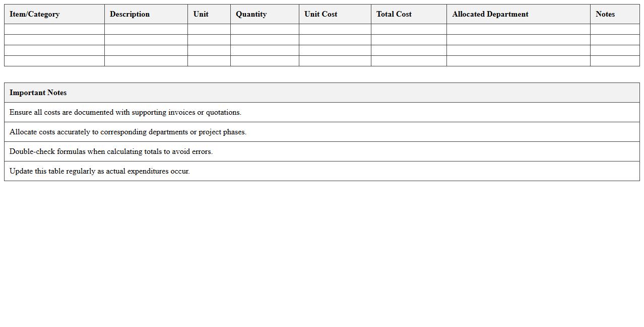 Logistics Project Cost Allocation Excel