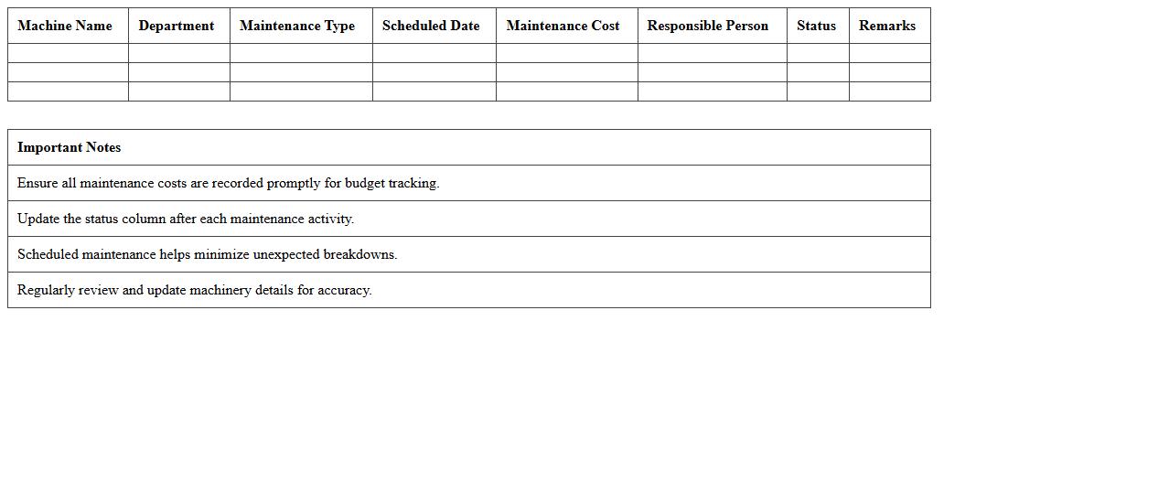 Machinery Maintenance Budget Excel Template