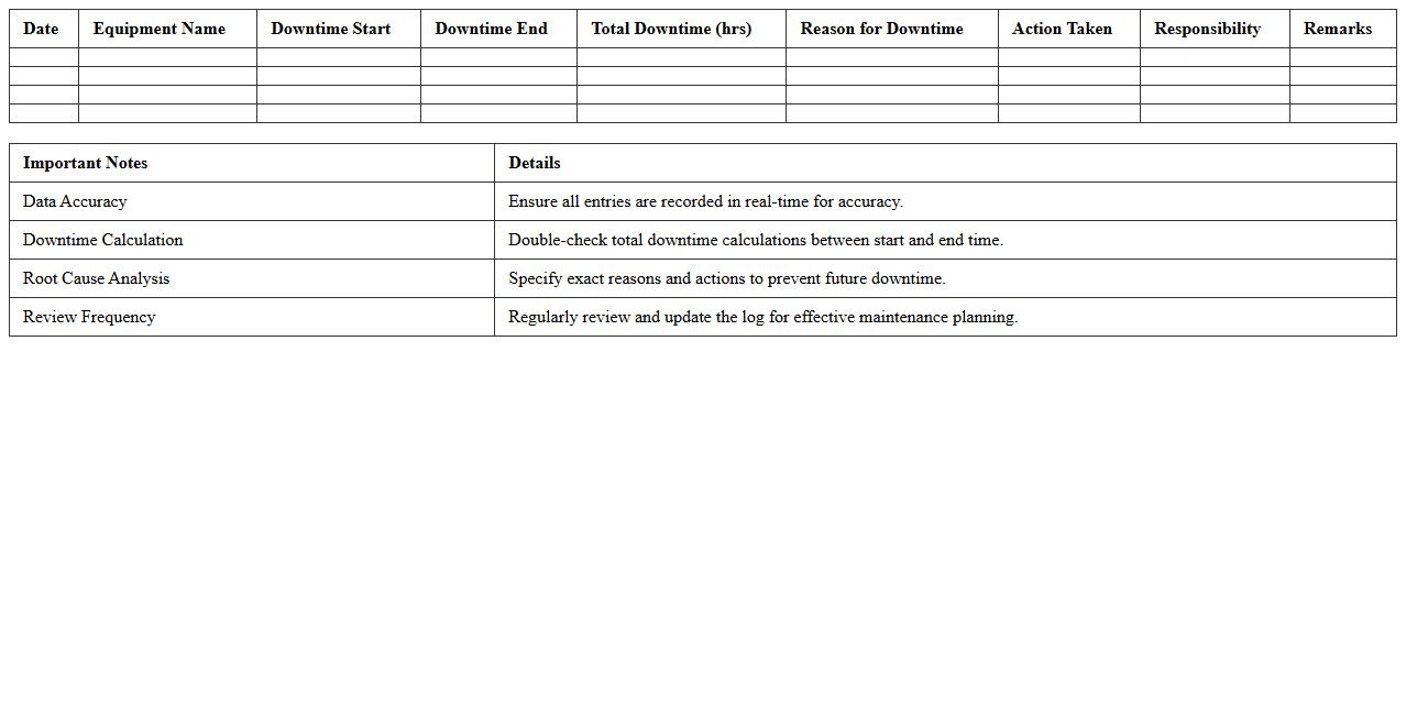 Maintenance Downtime Tracking Excel Template