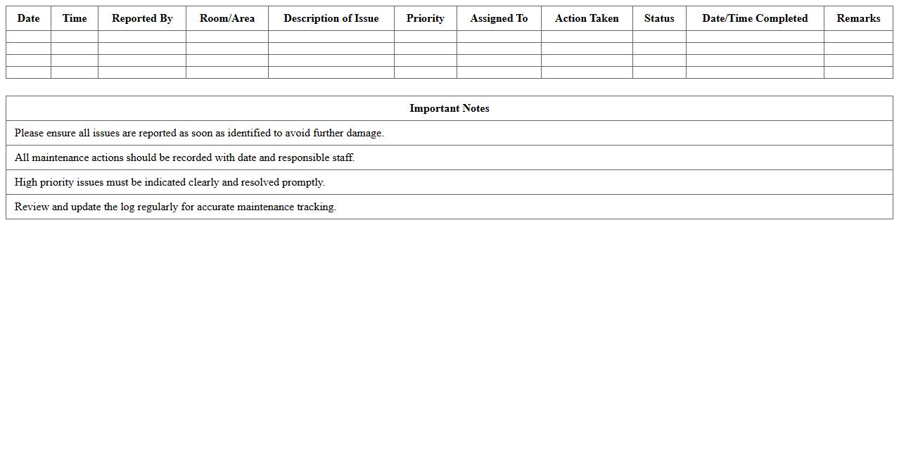 Maintenance Request Log for Resort Housekeeping