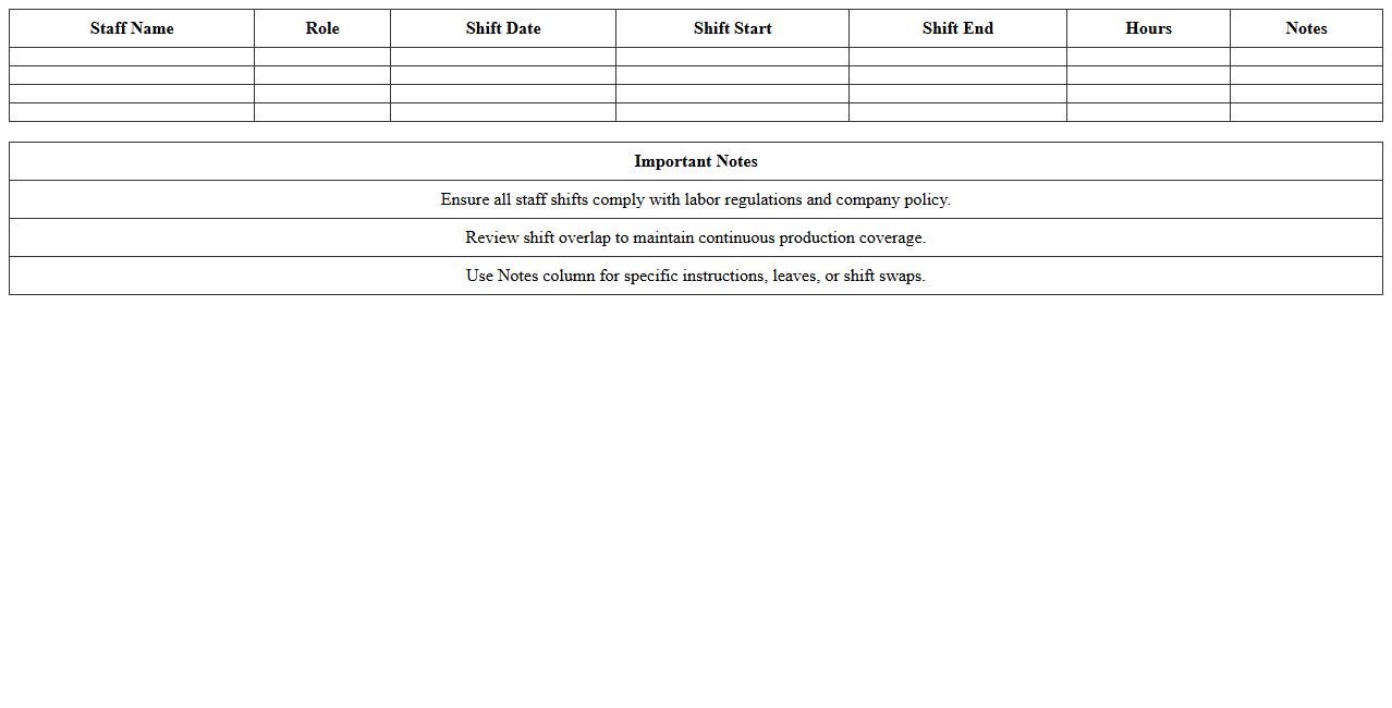 Manufacturing Staff Shift Planning Excel Template