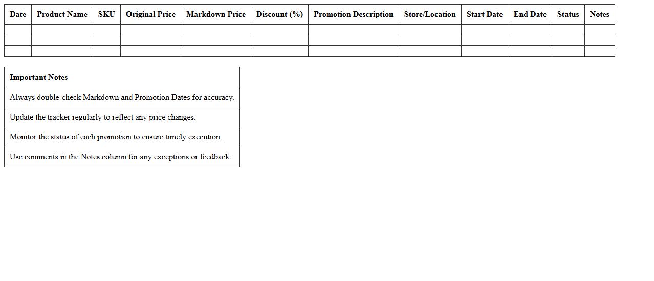 Markdown Promotion Tracker Excel Template