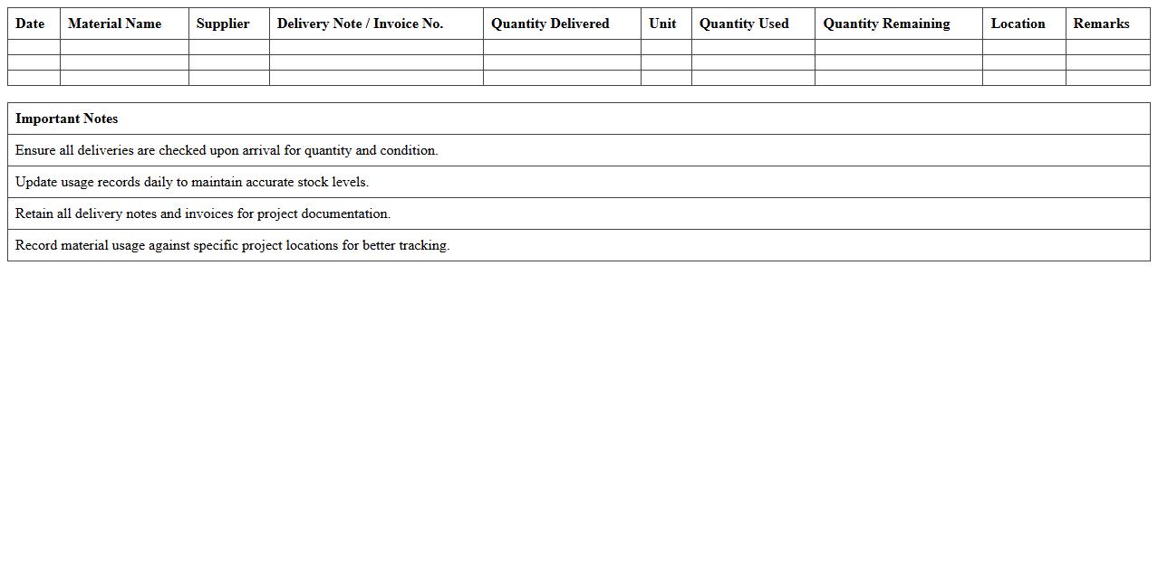 Material Delivery and Usage Tracker for Foremen (Excel Template)