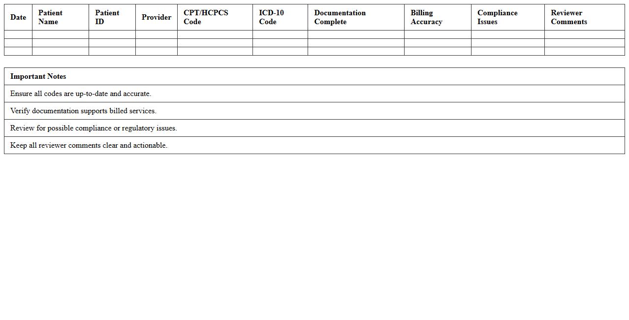 Medical Billing Compliance Review Excel Template
