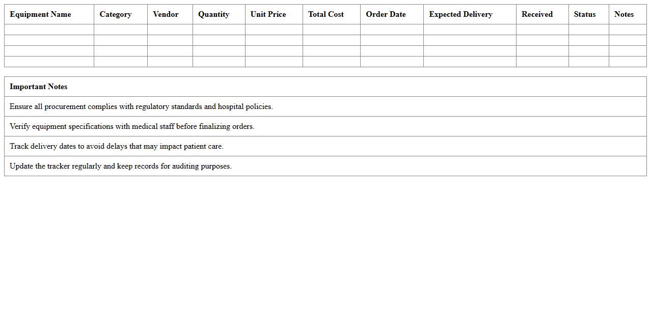 Medical Equipment Procurement Tracker Template