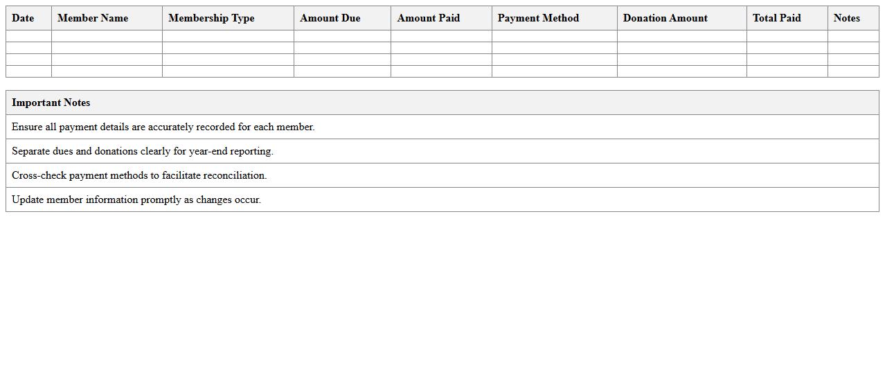Membership Dues and Donations Record Template