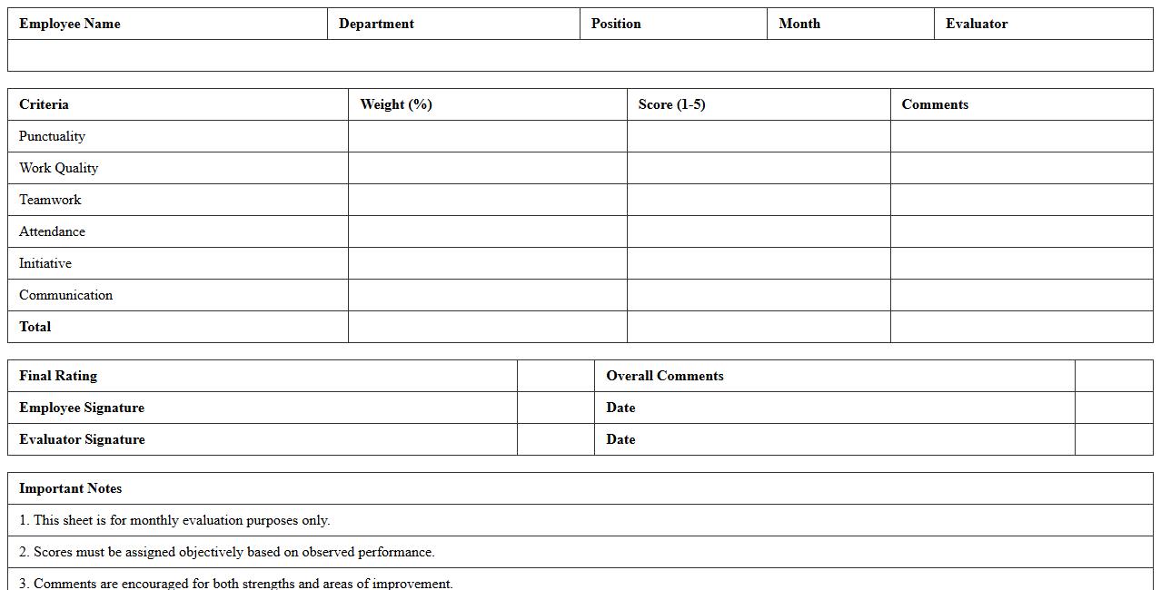 Monthly Employee Performance Evaluation Sheet