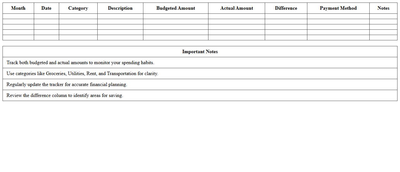 Monthly Household Expense Tracker