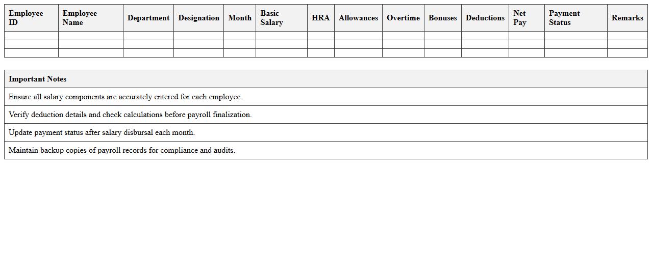 Monthly Payroll Register Excel Template