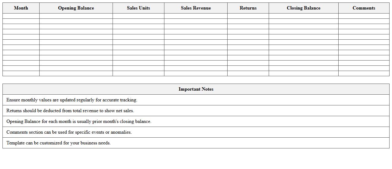 Monthly Sales and Revenue Statement Excel Template