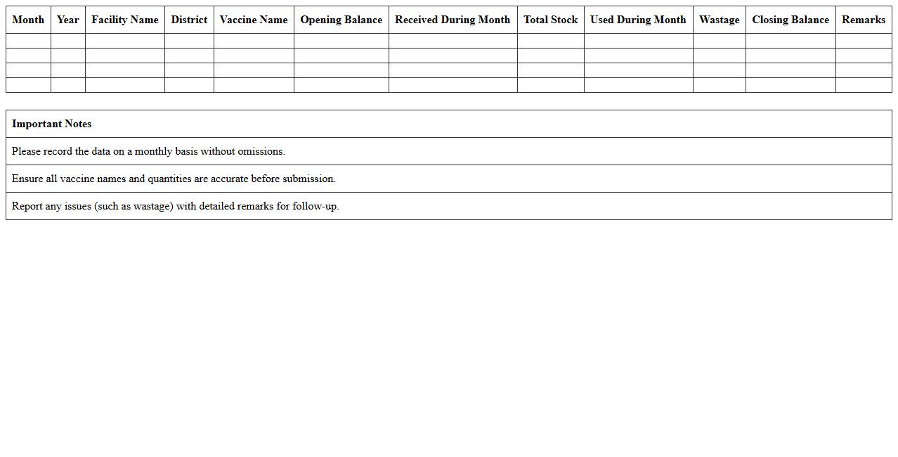 Monthly Vaccine Consumption Report Excel Template