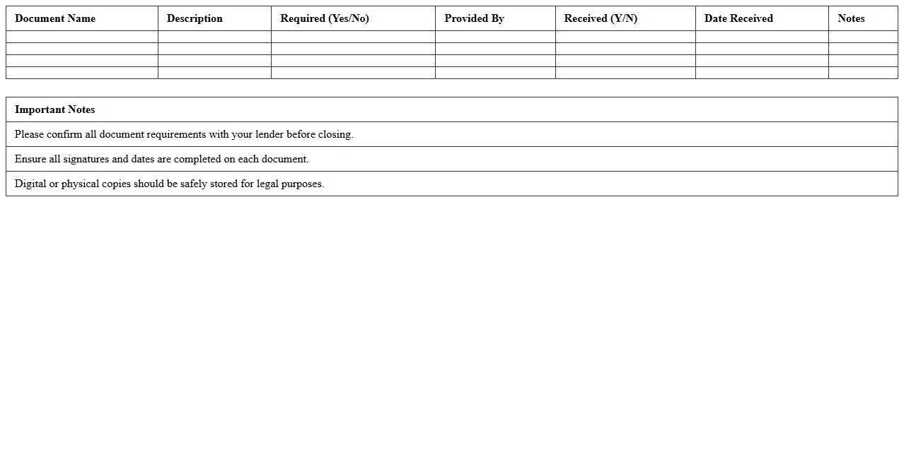 Mortgage Closing Legal Document Checklist Excel Spreadsheet