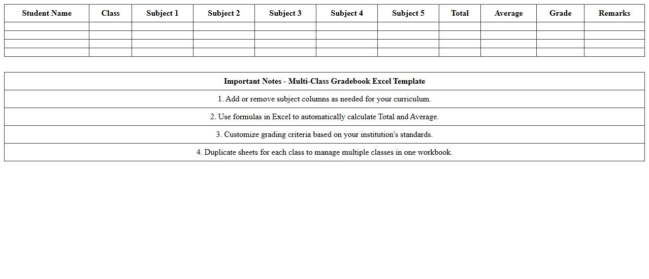 Multi-Class Gradebook Excel Template