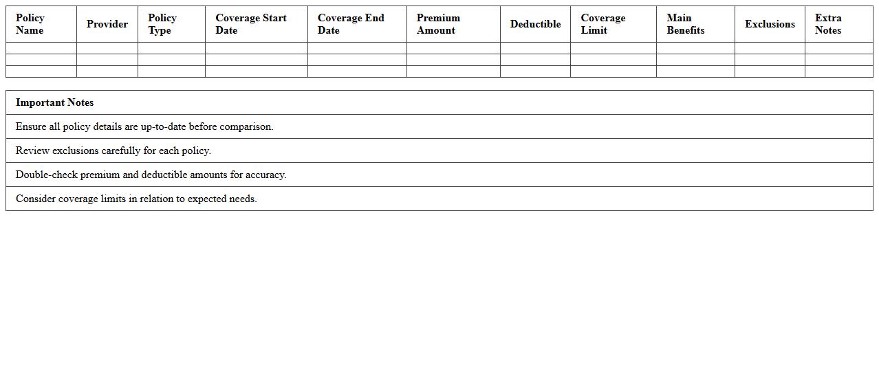 Multi-Policy Comparison Excel Sheet