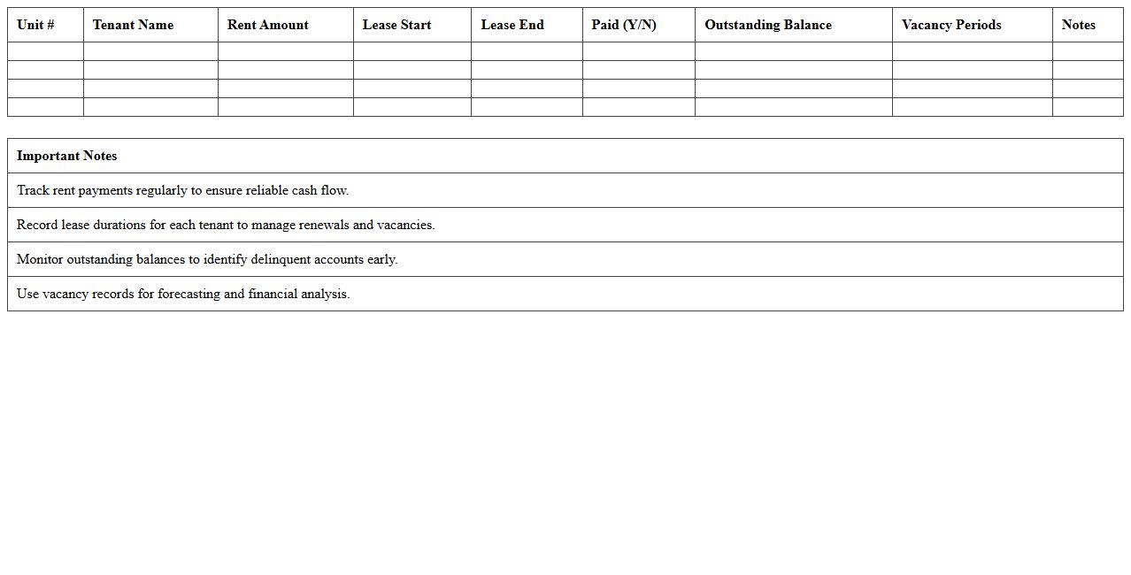 Multi-Unit Real Estate Property Financial Tracker Template