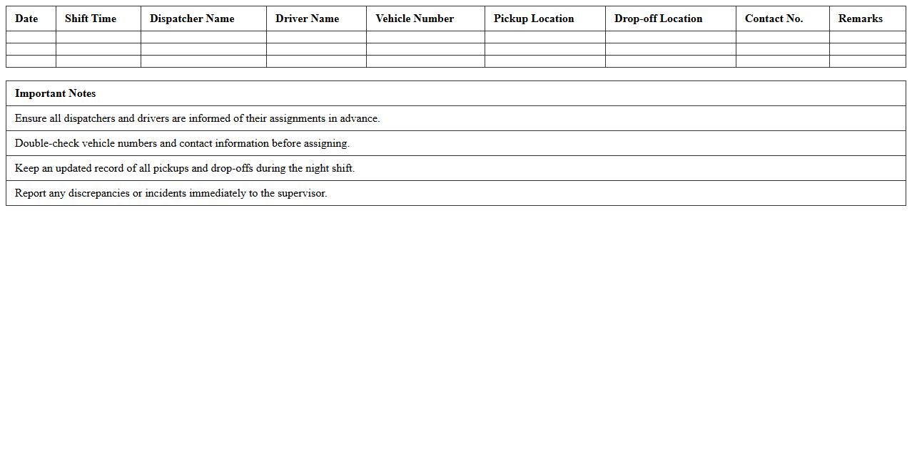 Night Shift Transport Dispatch Roster Excel Template