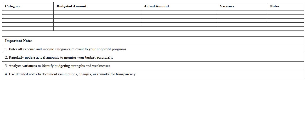 Nonprofit Annual Budget Tracking Excel Template