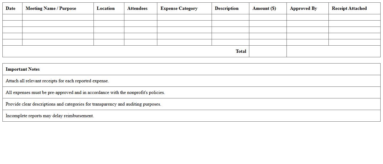Nonprofit Board Meeting Expense Report Excel