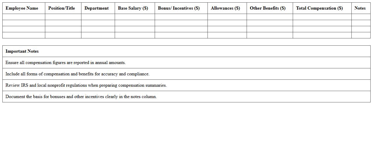 Nonprofit Compensation Summary Excel Template