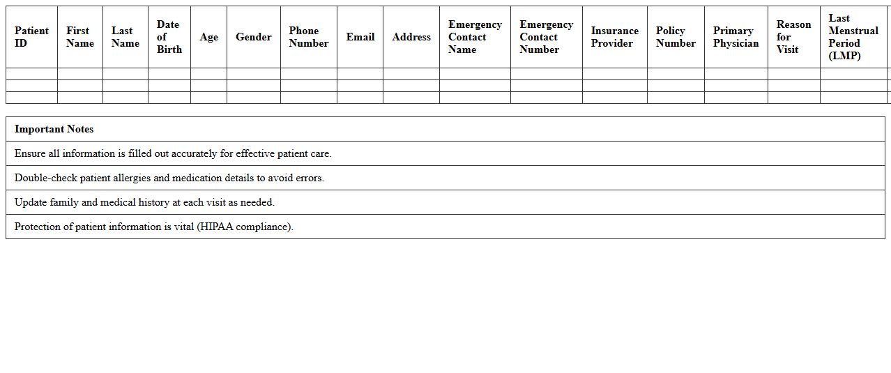 OB/GYN Patient Intake Excel Spreadsheet