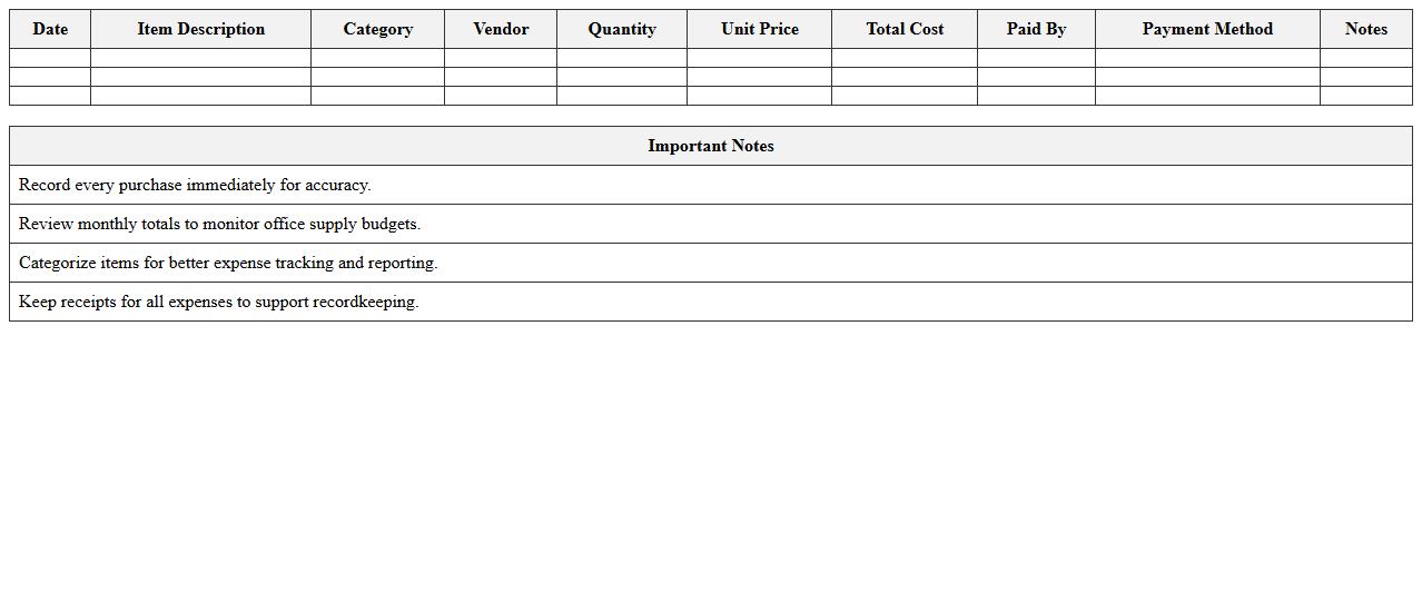 Office Supplies Expense Tracker Excel