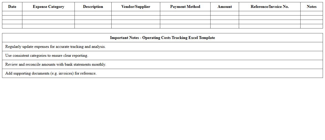 Operating Costs Tracking Excel Template