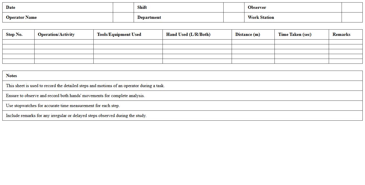 Operator Motion Study Data Sheet