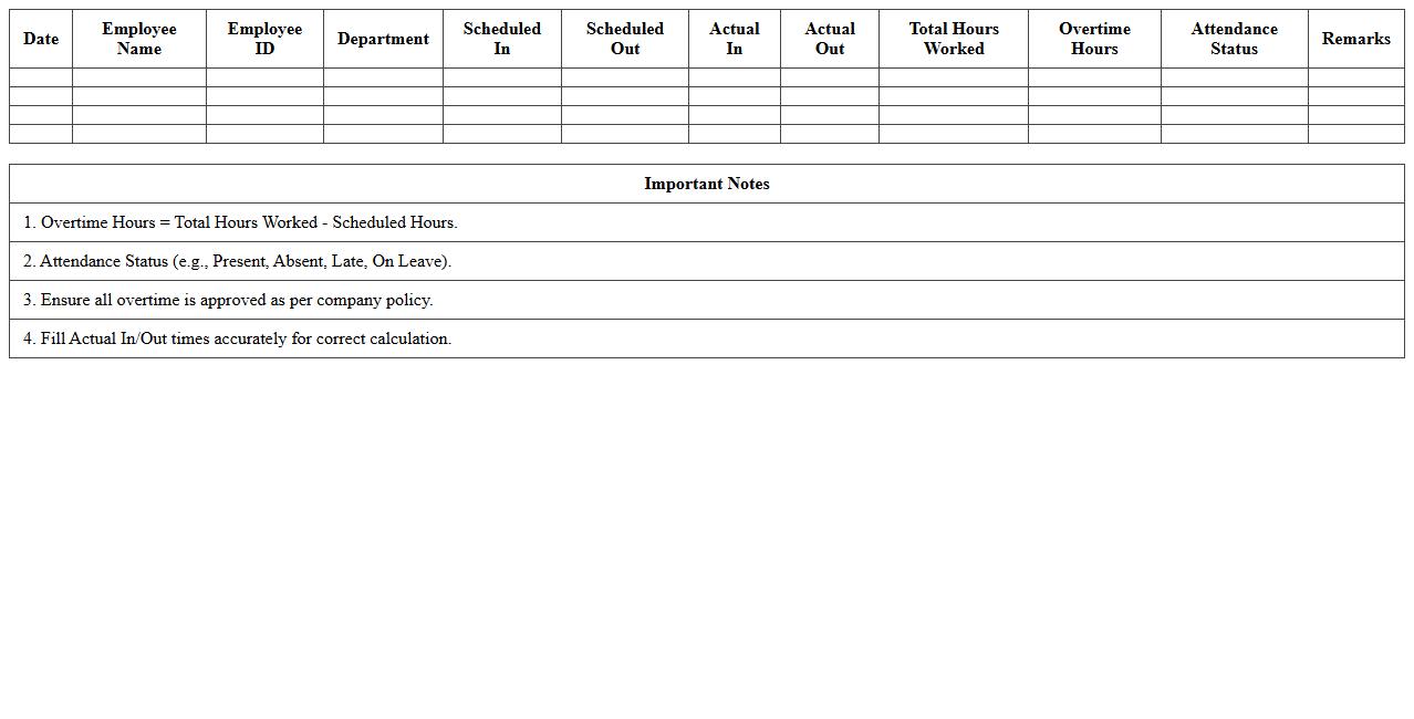 Overtime and Attendance Record Excel Spreadsheet